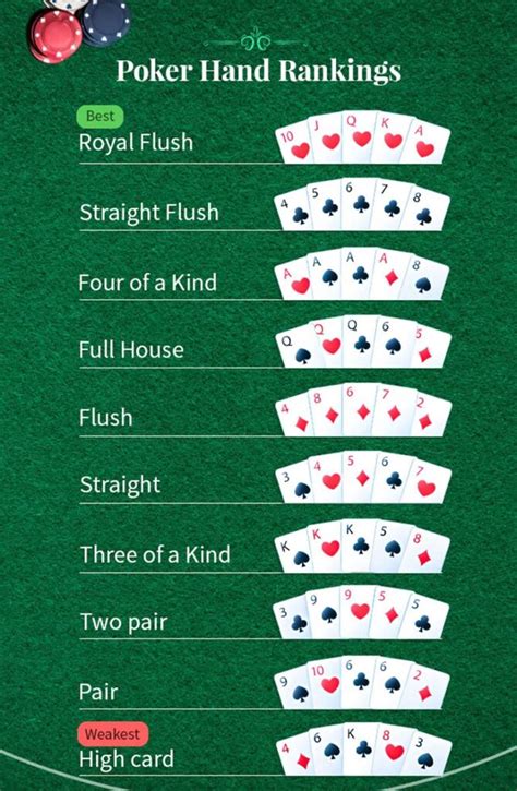 18 Best Hands.